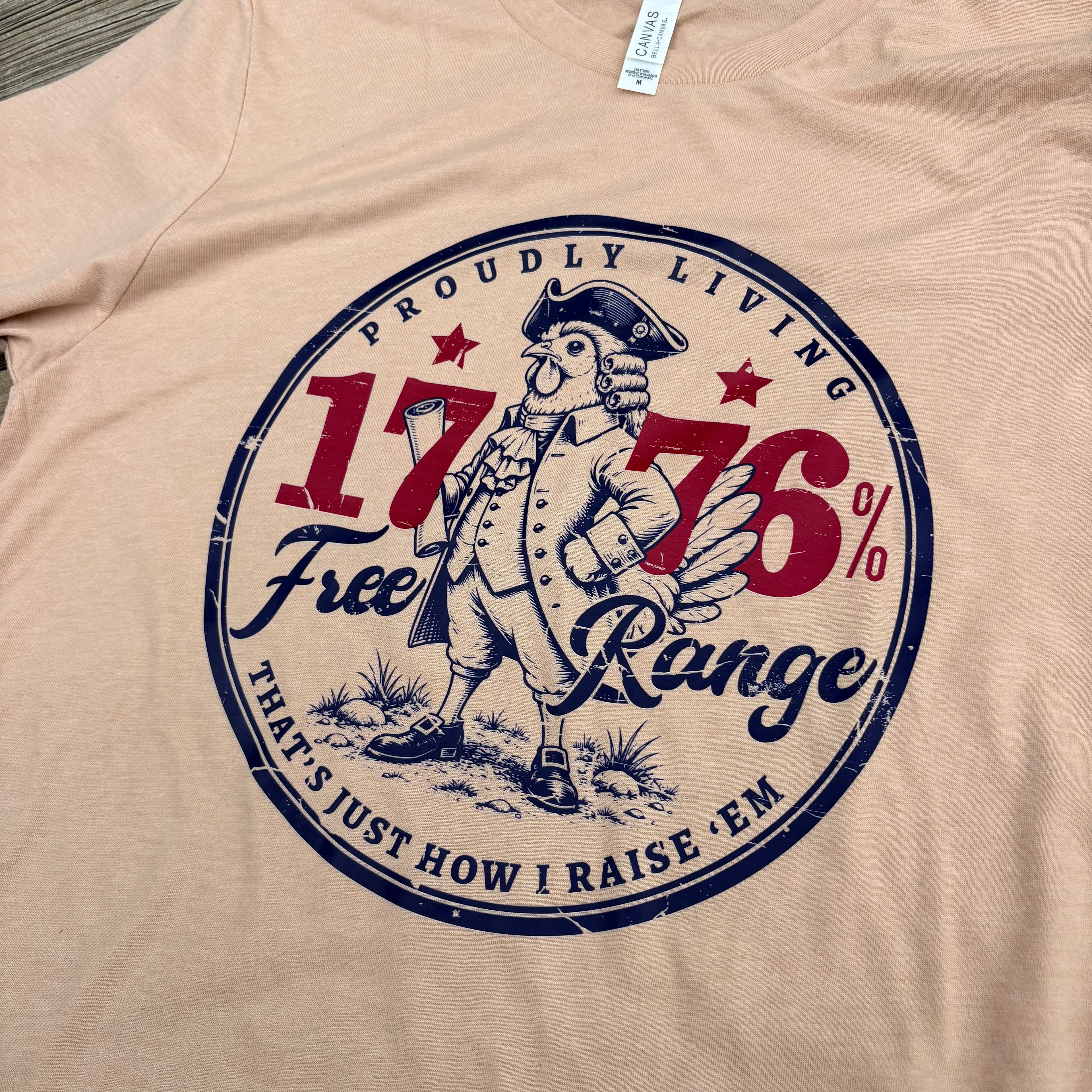 1776%