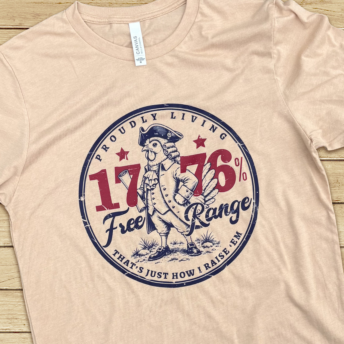 1776%
