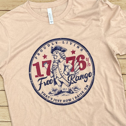 1776%
